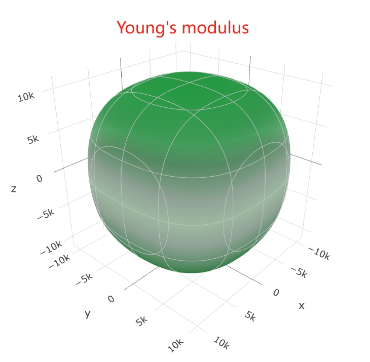 _images/elastic-2.png