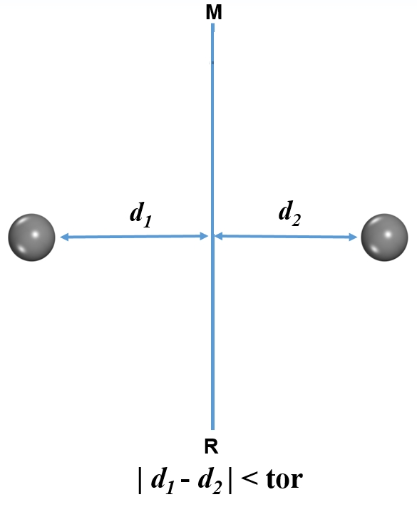 _images/symmetry-tor.png
